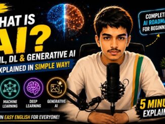 Learn AI from Scratch in 5 Minutes | AI Roadmap for Beginners "SHIVRAJ RAJPUT" @Miind-Sparkz