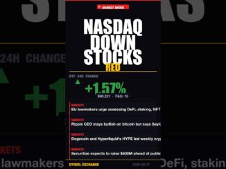 NASDAQ DOWN, STOCKS RED, BUT THIS CRYPTO UP 6% — NOBODY EXPECTED THIS #Shorts
