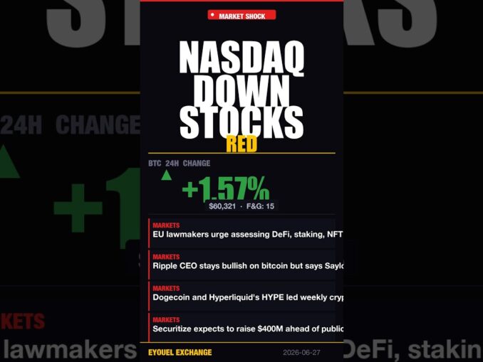 NASDAQ DOWN, STOCKS RED, BUT THIS CRYPTO UP 6% — NOBODY EXPECTED THIS #Shorts
