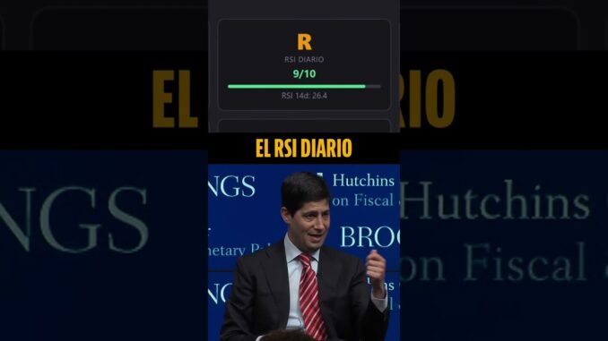 🚨 Te puedes ARREPENTIR de NO COMPRAR BTC HOY #cripto #bitcoin #criptonoticias #invertir #shorts