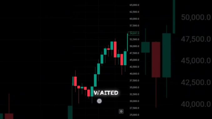 Trading Signals Explained for Beginners #trading #forex #btc #gold #crypto #priceaction #liquidity