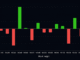 Bitcoin's 15th Difficulty Reset Exposes a Mining Industry Under Pressure