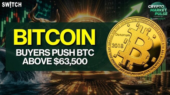 Crypto Market Pulse: Buyers Push BTC Above $63,500 । Top News of The Day। Powered by CoinSwitch