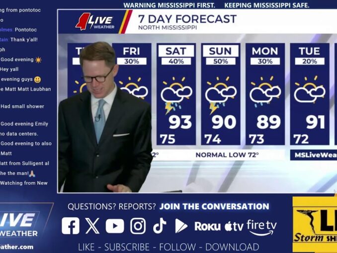 LIVE NOW at 6: Starkville crypto mining ongoing while we get ready for stronger storms on Friday