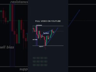 The best forex entry for beginners #short#forex#crypto#trading
