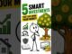 5 Smart Investments That Can Grow Your Money 💰 | Investing for Beginners#SmartInvesting #finance