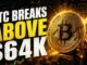 Crypto Market Pulse: BTC Breaks Above $64K । Top News of The Day। Powered by CoinSwitch