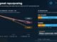 Public Miners Shed 21% of Bitcoin Hashrate as AI Revenue Accelerates