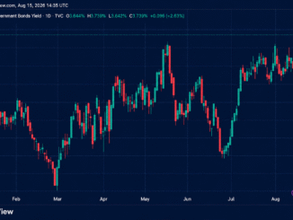 The Great Long-Bond Selloff Forces a Brutal Fiscal Reckoning
