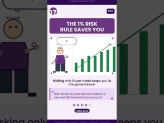 Trading psychology for beginners: fix revenge trading trap