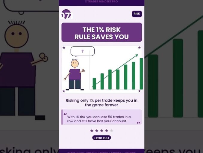 Trading psychology for beginners: fix revenge trading trap