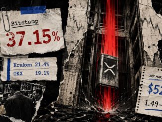 XRP crashes 37% in one Bitstamp wick while the wider market tells a different story