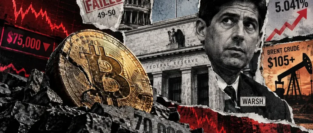 Bitcoin absorbs initial pre-Fed sell-off, leaving $70K as a critical test for Warsh’s Fed decision