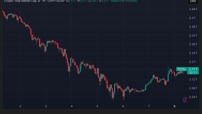 crypto
