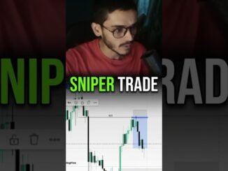 Crypto Trading For Beginners | SMC Supply Zone Setup