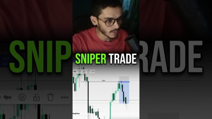 Crypto Trading For Beginners | SMC Supply Zone Setup