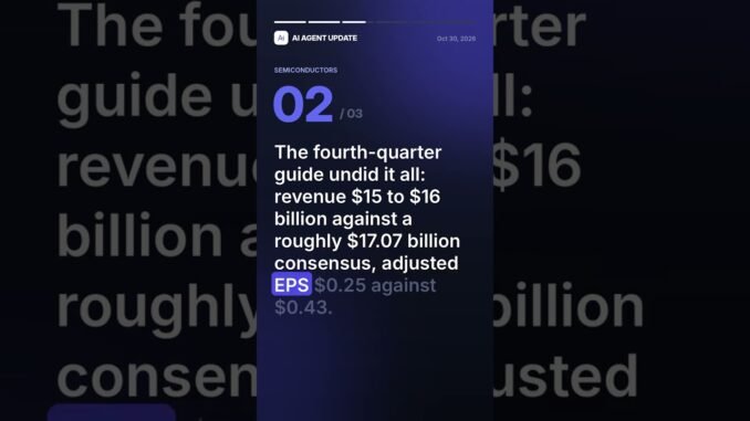 Intel beats the quarter, then guides the fourth quarter far below the Street — shares… #Shorts