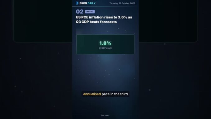 US PCE Inflation Hits 3.6% as GDP Beats and Rate Cut Hopes Fade | BSCN Daily